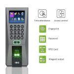 Đầu Đọc Kiểm Soát Cửa IBC A18