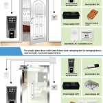 sơ đồ kiểm soát cửa ra vào bằng vân tay